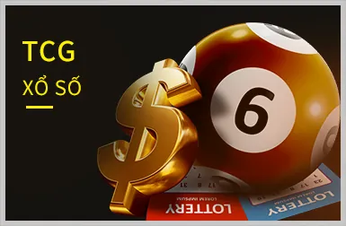 Trò chơi Slot Game